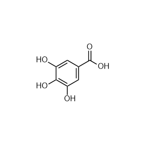 Gallic acid