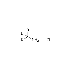 Methyl-d3-amine hydrochloride